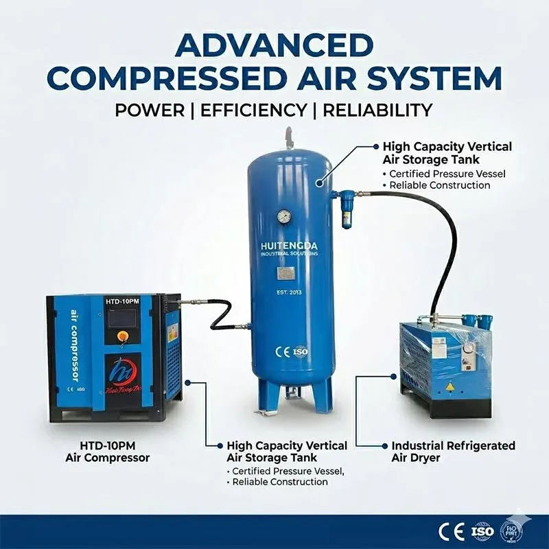 Compressore d'aria da 75 HP 380 V 50 HZ con essiccatore